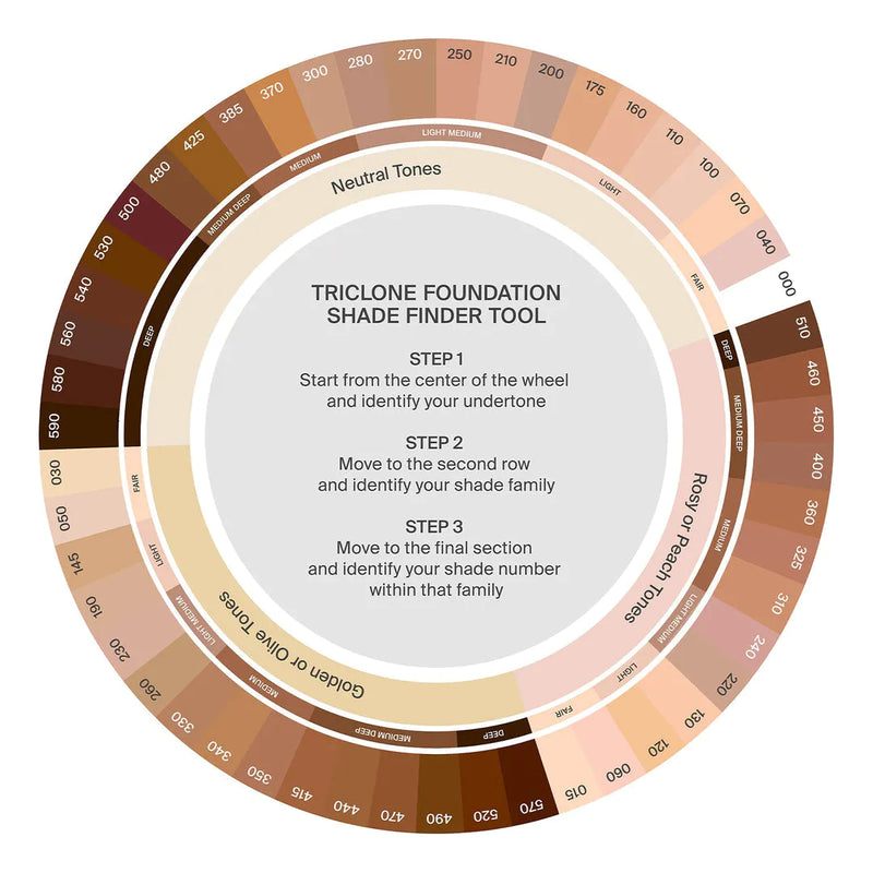 Triclone Skin Tech Medium Coverage Foundation - 250 Light Medium Neutral