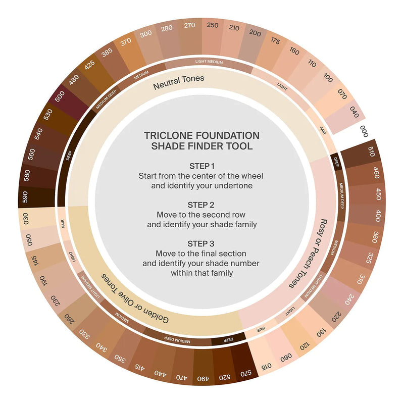 Triclone Skin Tech Medium Coverage Foundation - 210 Light Medium Neutral